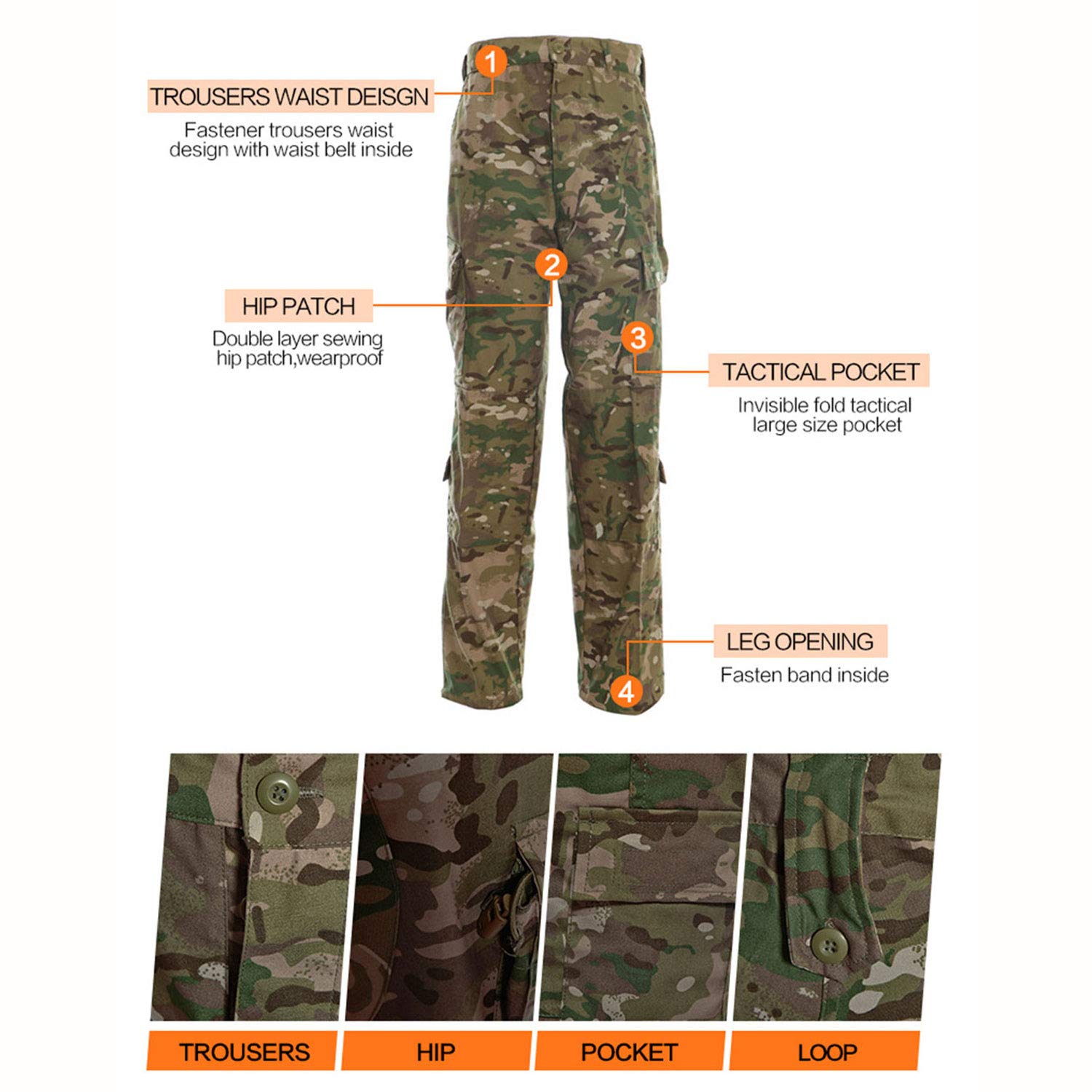 Camo Multicam Men's Tactical Jacket and Pants CP Cloth Uniform